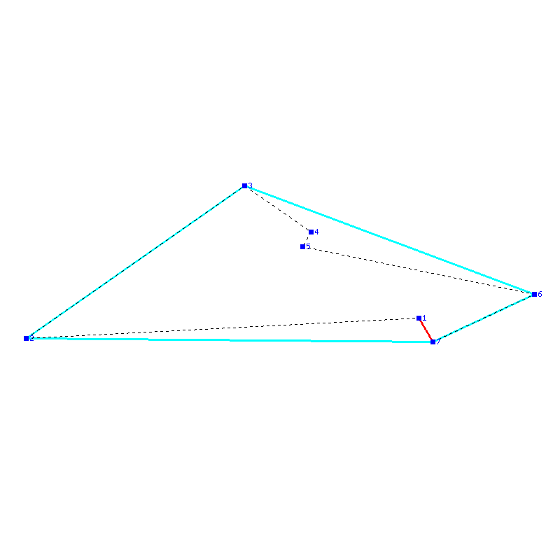 Flugauswertung